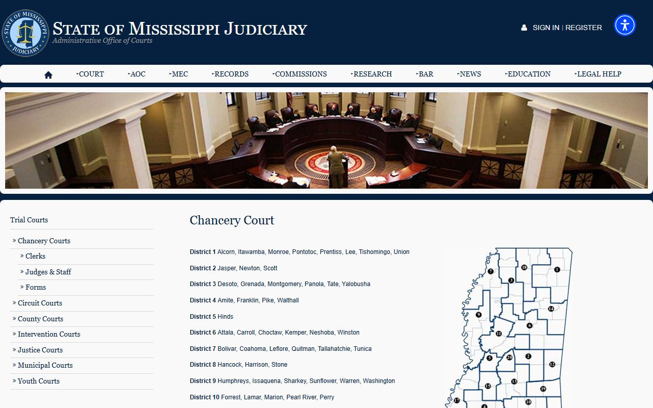 Coahoma County probate records and Mississippi Chancery Court estate process